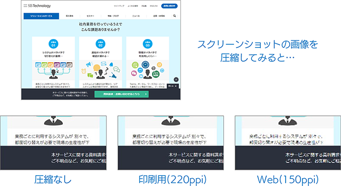 イメージ画像：スクリーンショットの画像を圧縮した際の比較（圧縮なし、印刷用、Web向け）