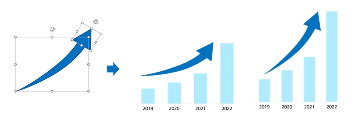 PowerPoint で上昇矢印を作る