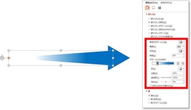 塗りつぶしの設定
