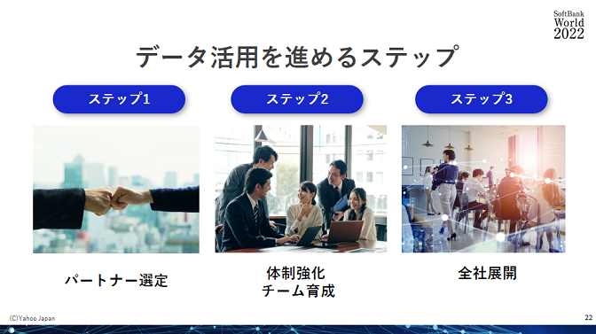 データ活用を進めるステップ