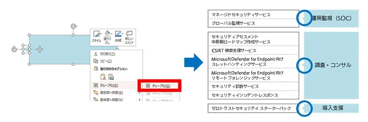 PowerPoint で吹き出しを使う