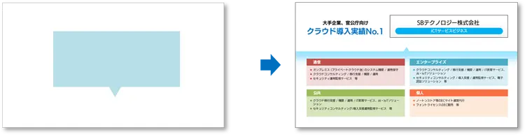吹き出し内の情報が多い場合