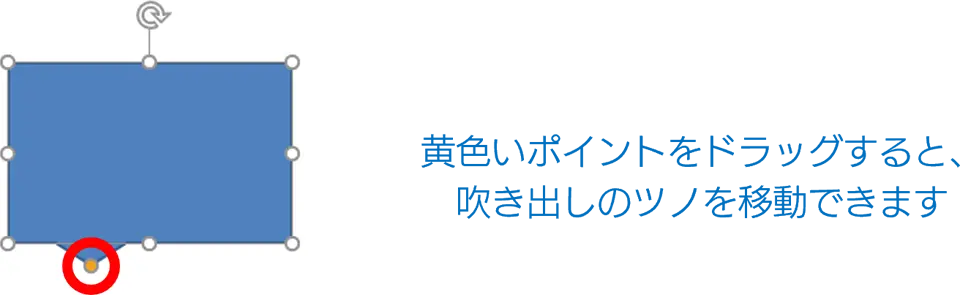 PowerPoint の吹き出し機能