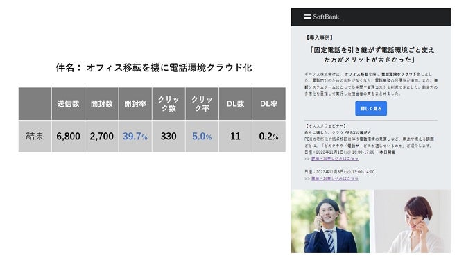 メール結果サンプル