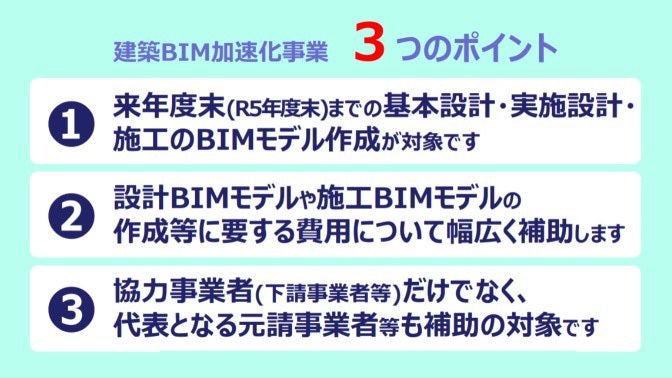 建築BIM加速化事業３つのポイント