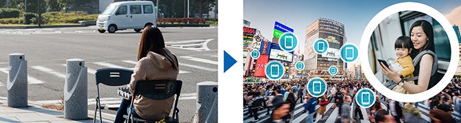 従来の手作業の交通量調査とデジタル技術をもとにデータを取得する様子