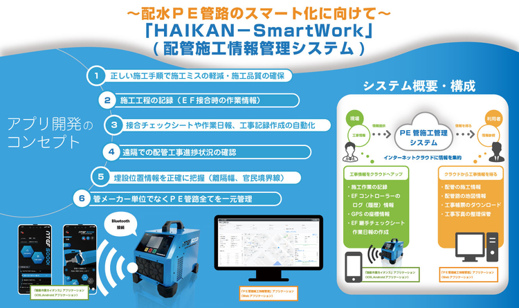 「HAIKAN-SmartWork」配管施工情報管理システム