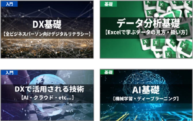 Axross Recipe for Bizで学べるコンテンツ例