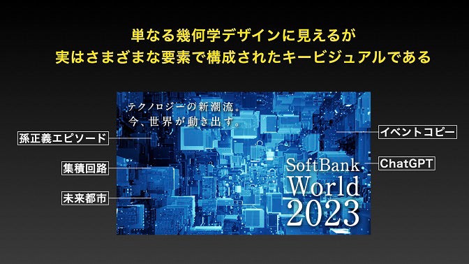 ソフトバンクワールド,キービジュアル,画像生成AI
