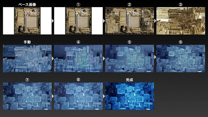 アドビ,画像生成AI,ソフトバンクの取り組み