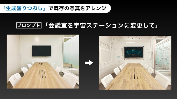 アドビ,生成塗りつぶし