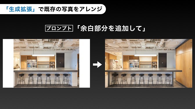 アドビ,生成拡張