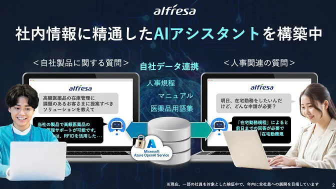 プラグイン・エコシステム