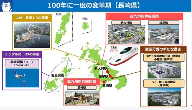 100年に一度の変革期を迎える長崎の現在