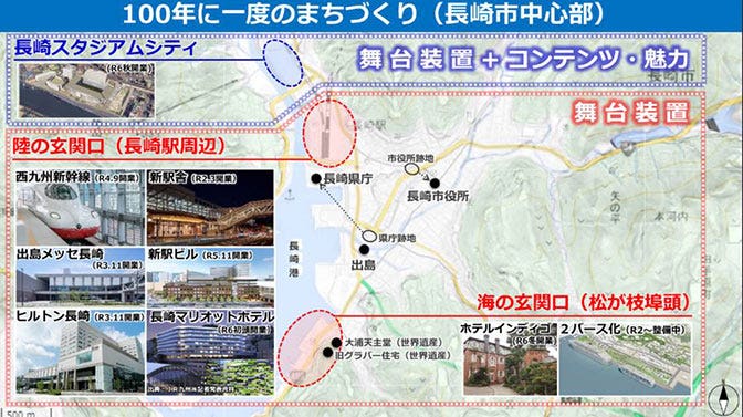 100年に一度のまちづくり