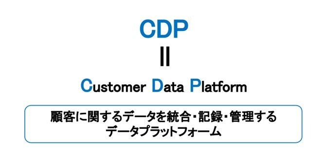 CDP 概要