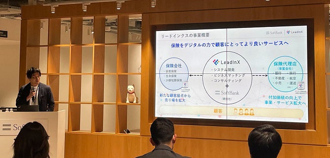 田口によるリードインクス事業概要のご紹介