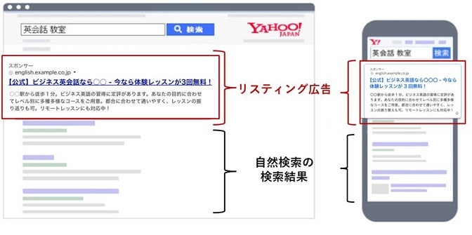 リスティング広告　検索イメージ