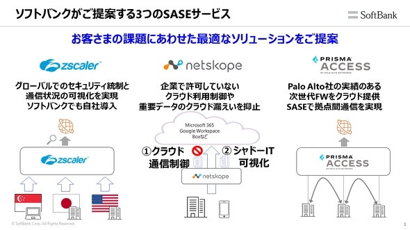 ソフトバンク,sase,saseサービス