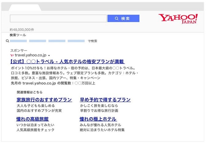 リスティング広告 表示