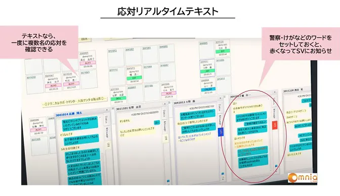 在宅オペレータの状況