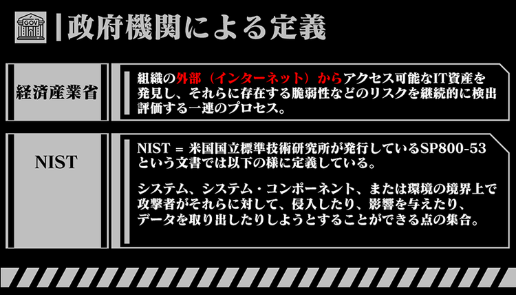経済産業省とNISTにおけるASMの定義を比較した図