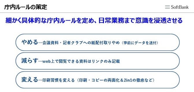 印刷に関する庁内ルールの策定