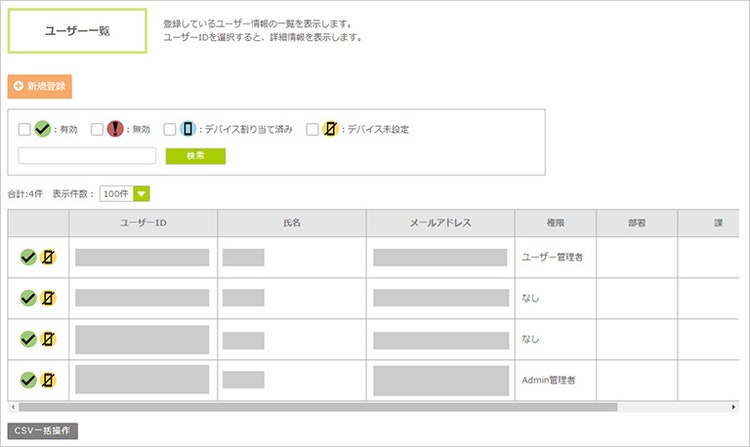 登録したユーザ情報が表示されたユーザ一覧画面