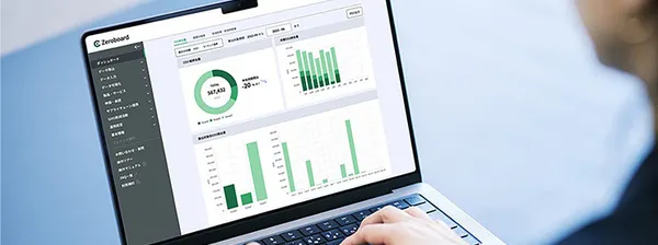 Zeroboard（ゼロボード）