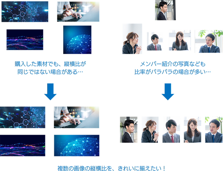 貼る画像は、縦横比がそろっているとは限らない
