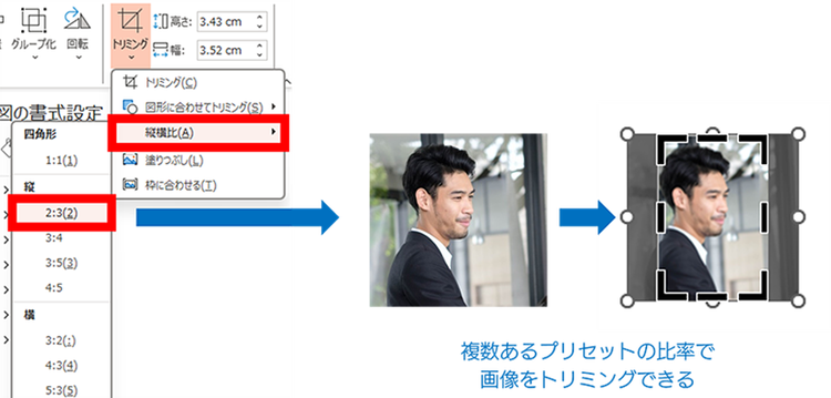 プリセットで用意された縦横比でトリミングする