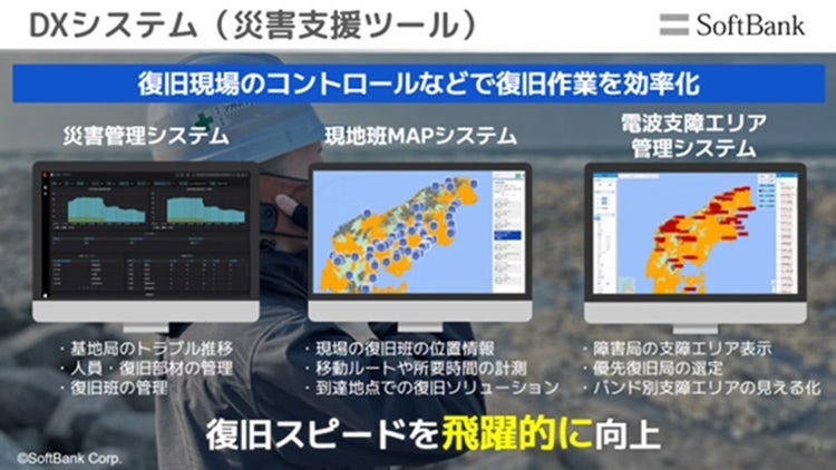 DXシステム（災害支援ツール）