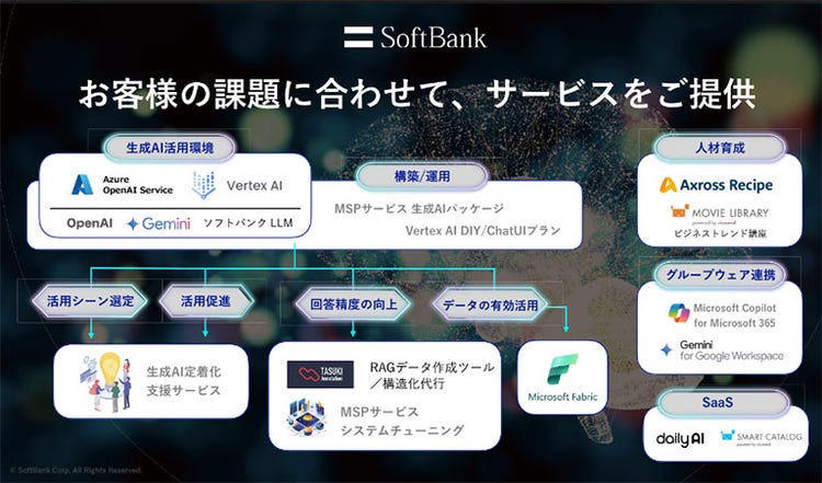 sbw2024,桜井専務講演