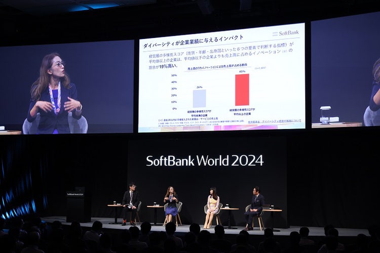 ダイバシティが企業業績に与えるインパクト、多様性、DE＆I