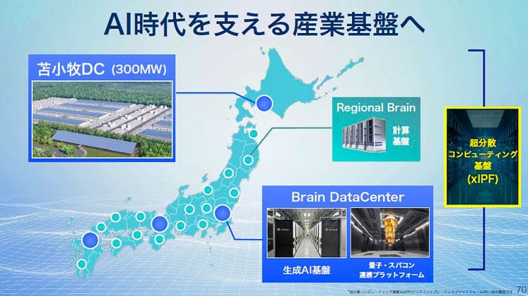 AI時代を支える産業基盤の構築