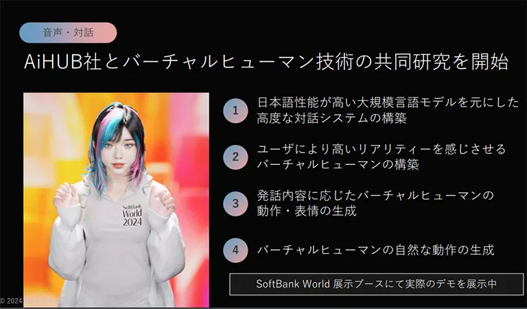 SB Inttuitions,バーチャルヒューマン技術,AiHUB