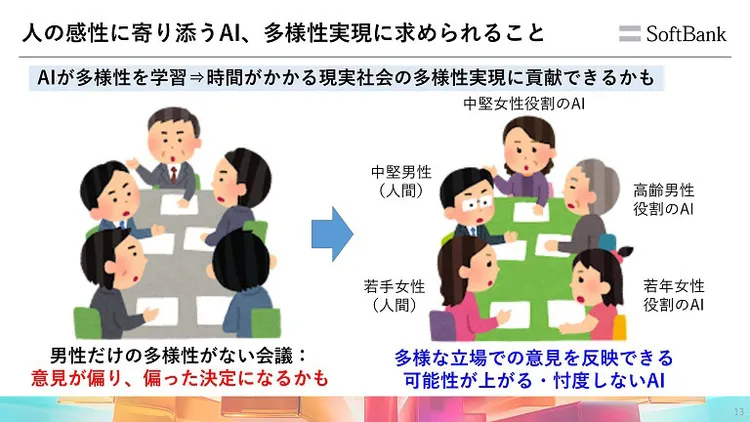 人間の感性に寄り添うAI、多様性実現に求められること