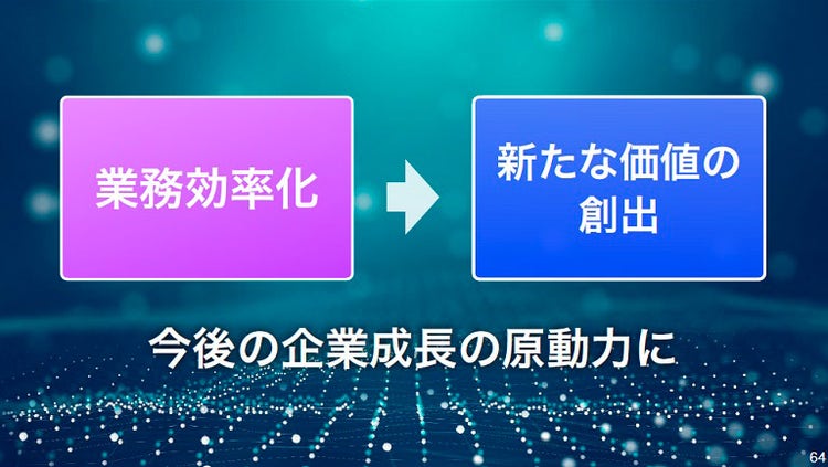 新たな価値の創出にこそAIを活用すべき