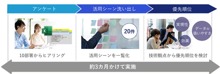 sbw2024,桜井専務講演