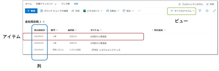 SharePoint の「リスト」機能