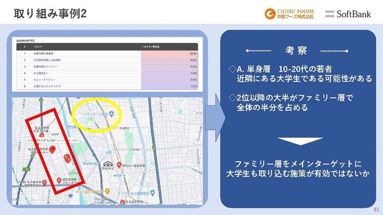 イオン熱田店の考察