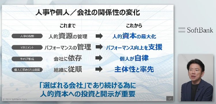 人事や個人／会社の関係性の変化