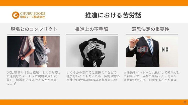 推進における苦労話