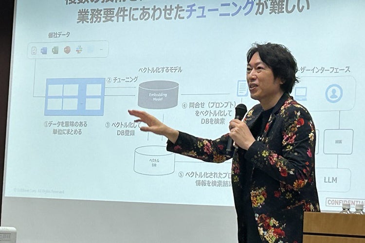 Gen-AX株式会社代表取締役社長CEOの砂金氏