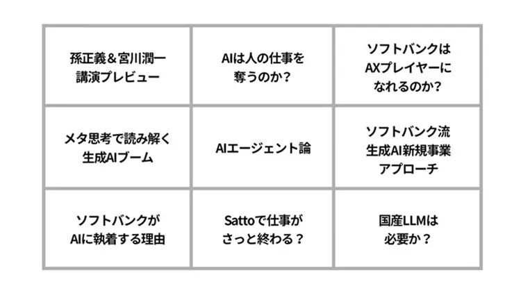 AIに関わる9つのキーワード