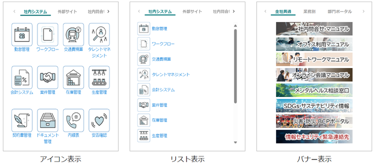 「タブリンク」Webパーツ