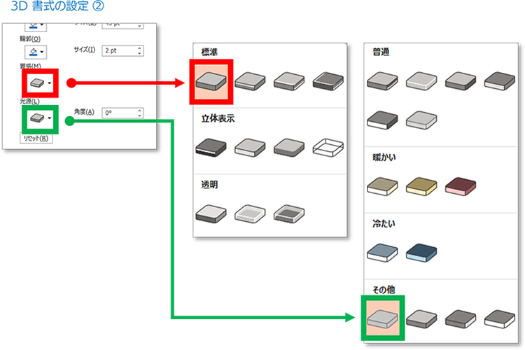 3-D 書式の質感で設定する方法を示した画像