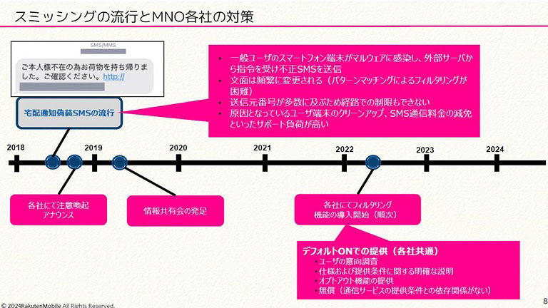 スミッシング対策 各携帯キャリアの対応と連携（JPAAWG講演レポート