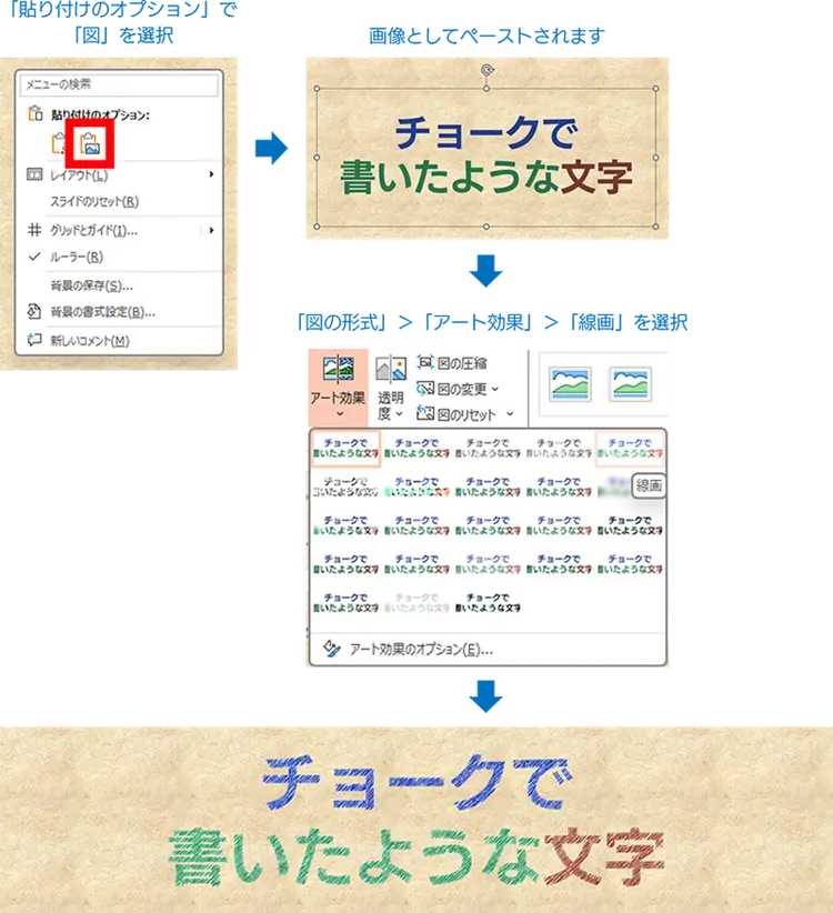 図の形式で、線画によってチョークのような効果を適用させる方法を示した画像