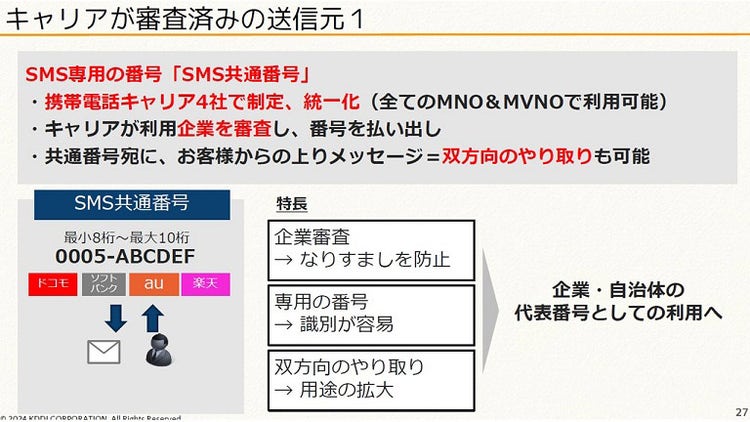 JPAAWG スミッシング講演　KDDI